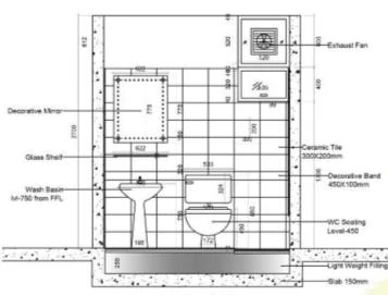 Toilet detail with decorative mirror, glass shelf, wash basin at 750 mm from finished floor level and ceramic tile sizes.