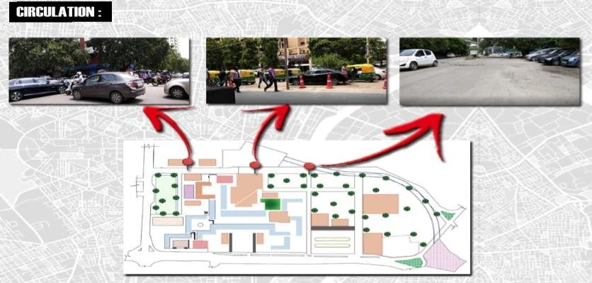 Circulation analysis diagram with red arrows from the site plan to photographs of congested streets.