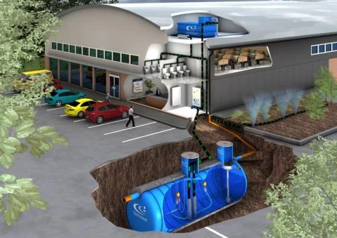 Cutaway diagram of the rainwater harvesting system with buried storage tanks beneath the landscaped forecourt.
